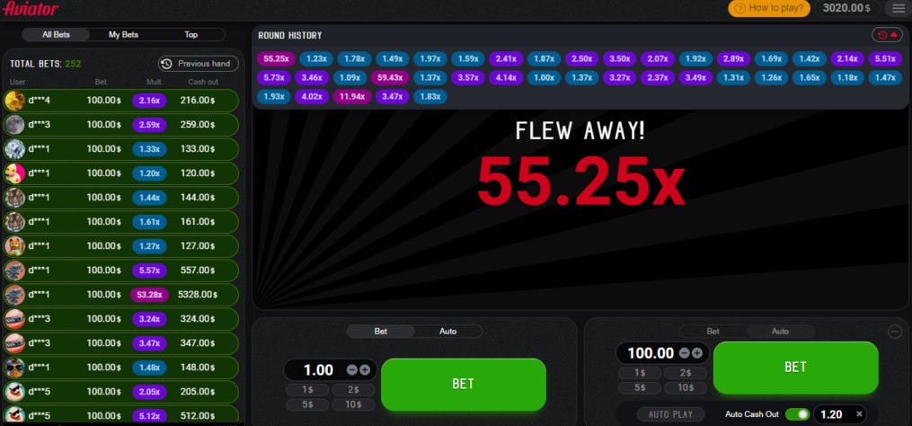 Mostbet Aviator Tricks