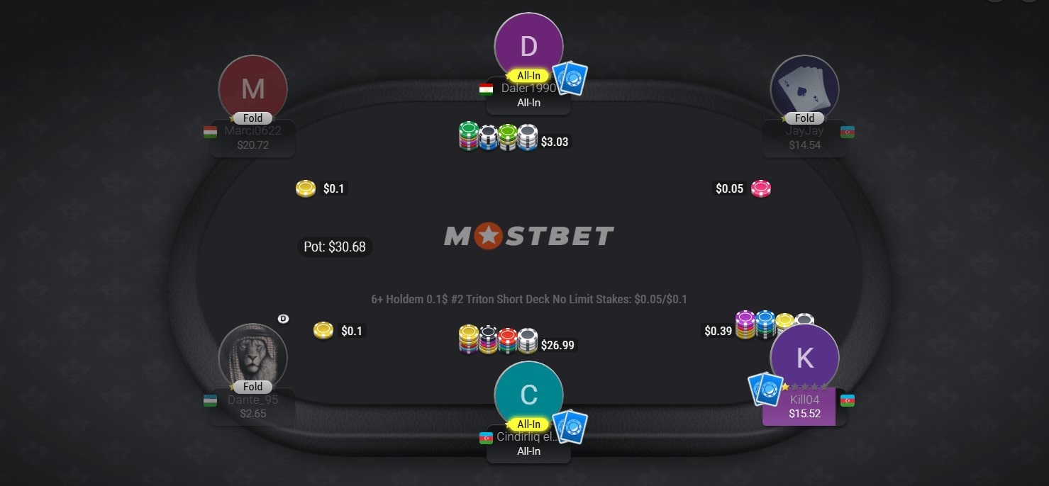 mostbet poker
